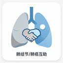 肺结节/肺癌互助 avatar